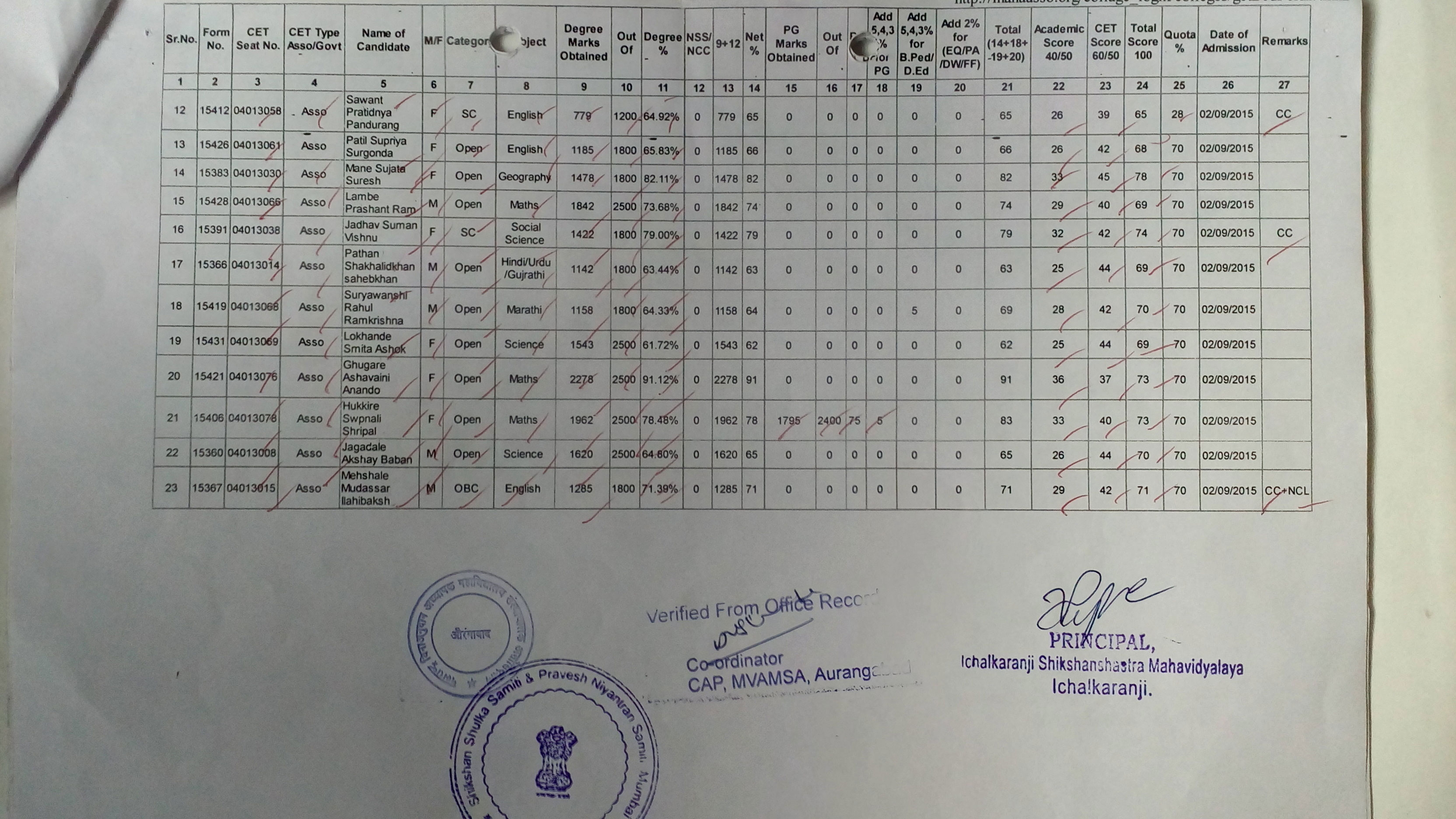 Student List 2